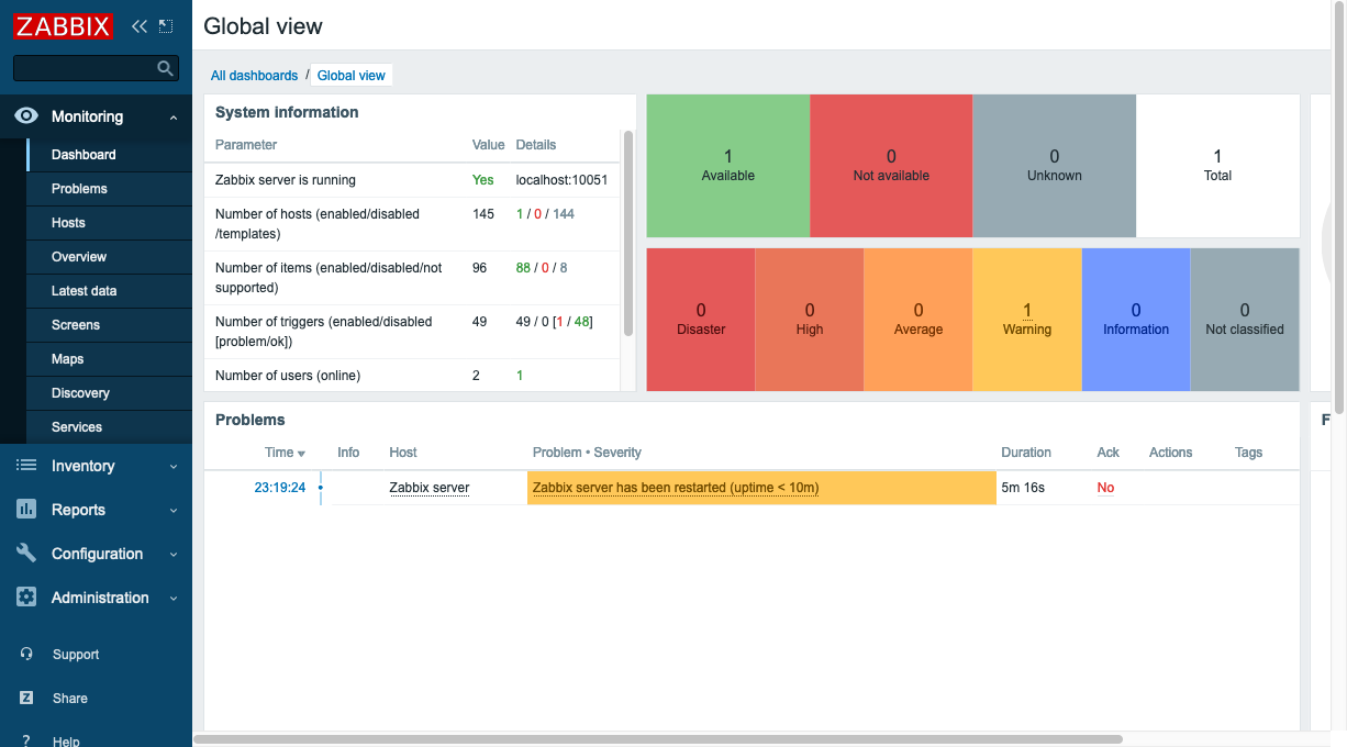 Zabbix 5 установка и настройка centos 7