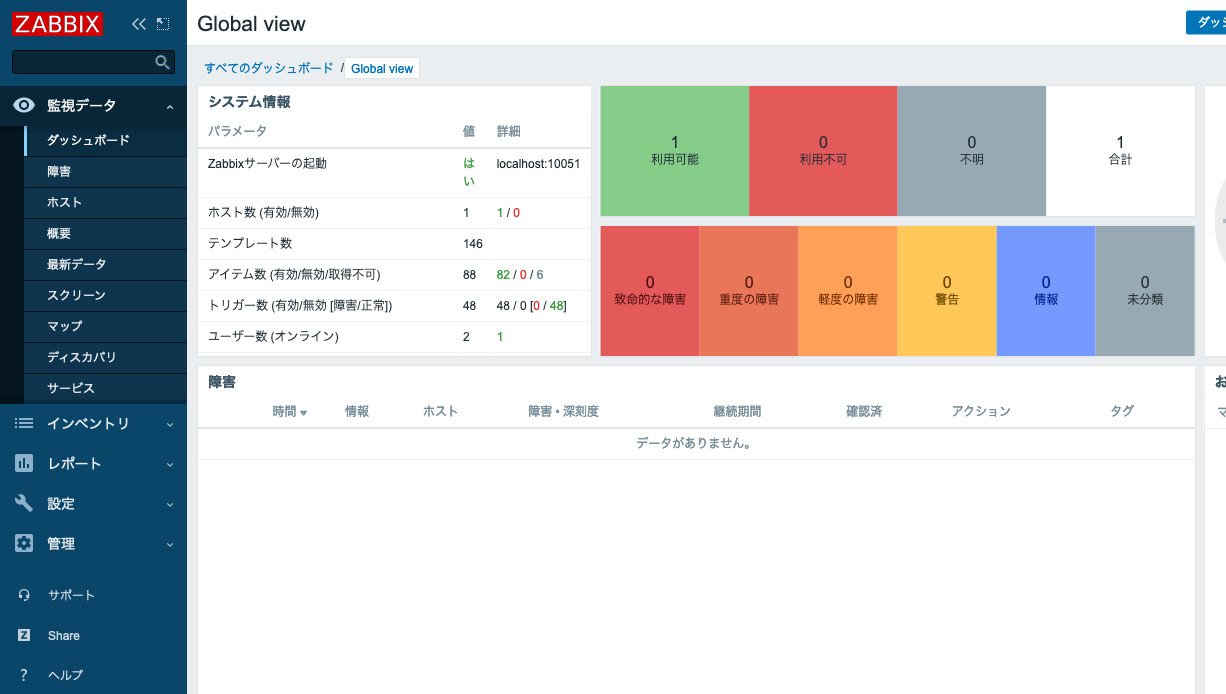 Zabbix 5 установка и настройка centos 8